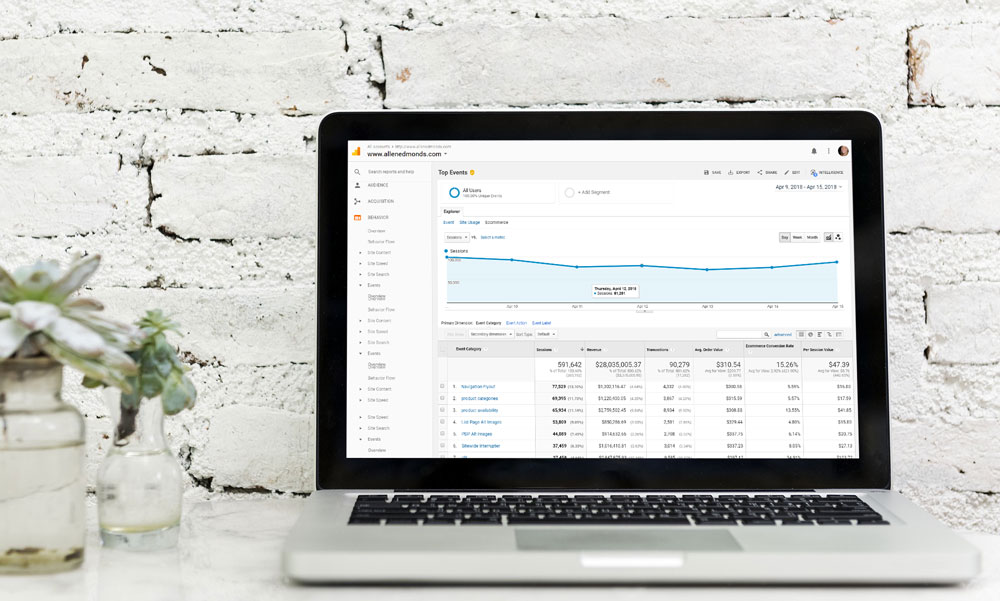 google analytics event tracking