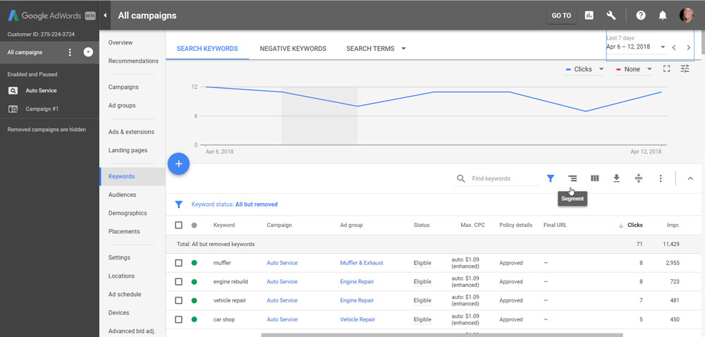 benchmark auto service google adwords