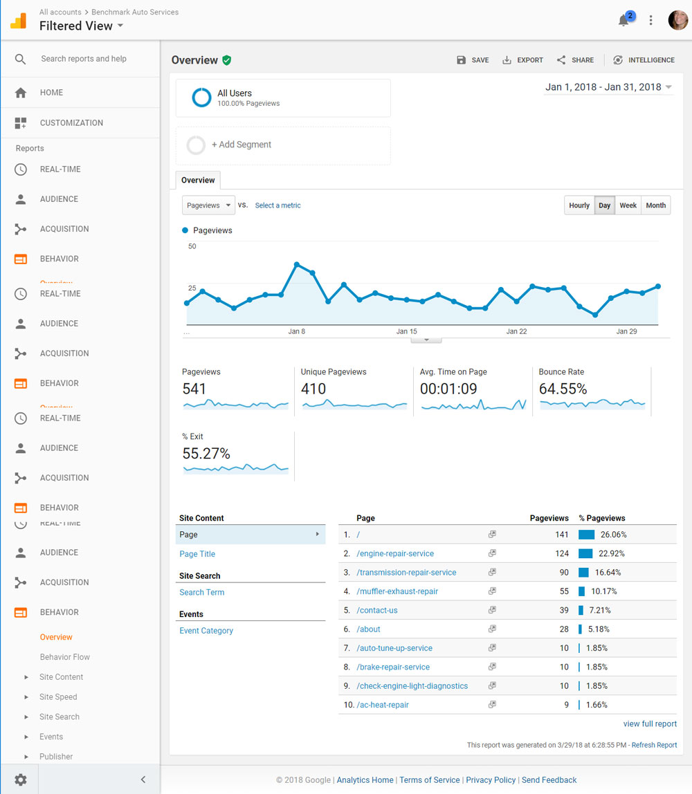 benchmark auto service google analytics